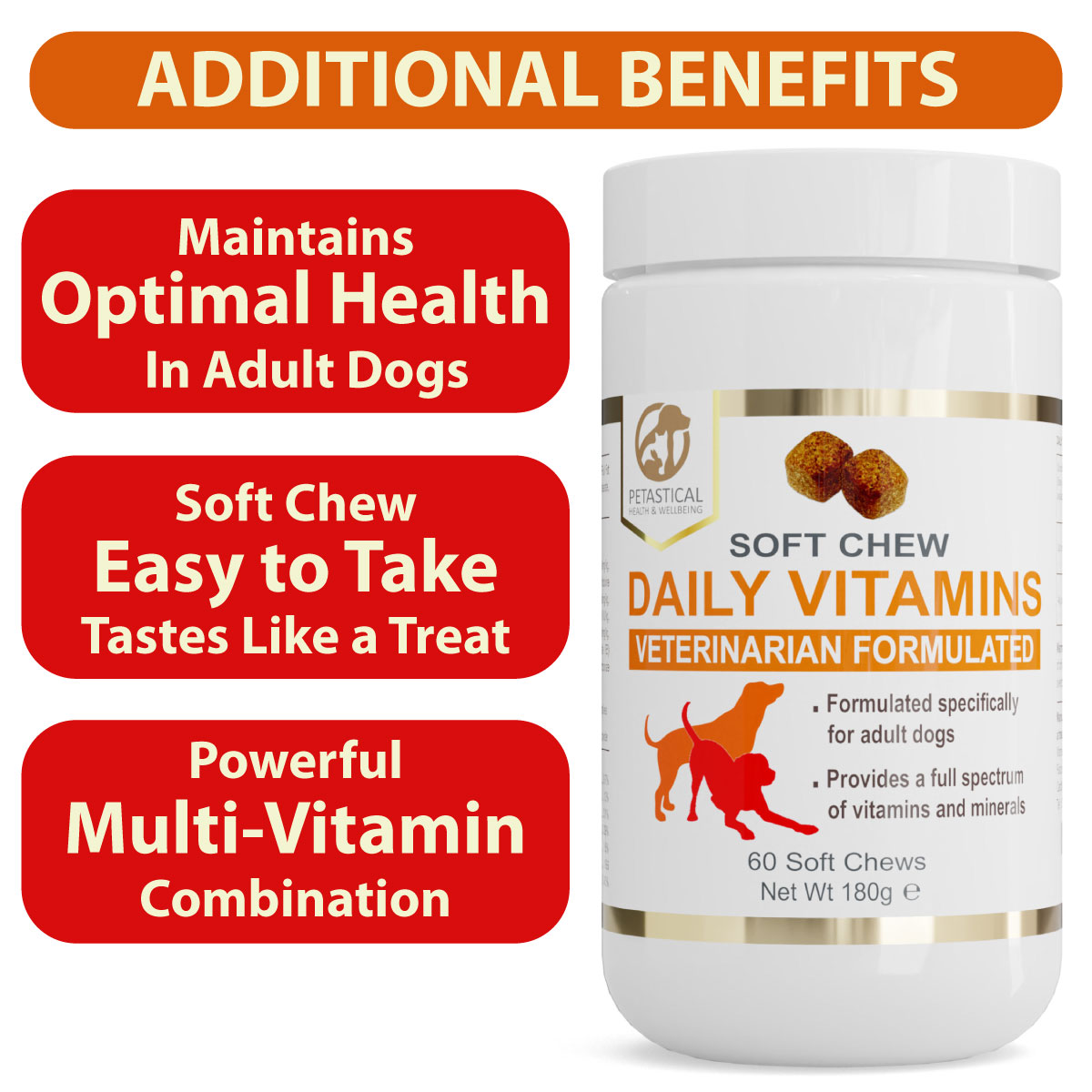 Weight Gain for Dogs